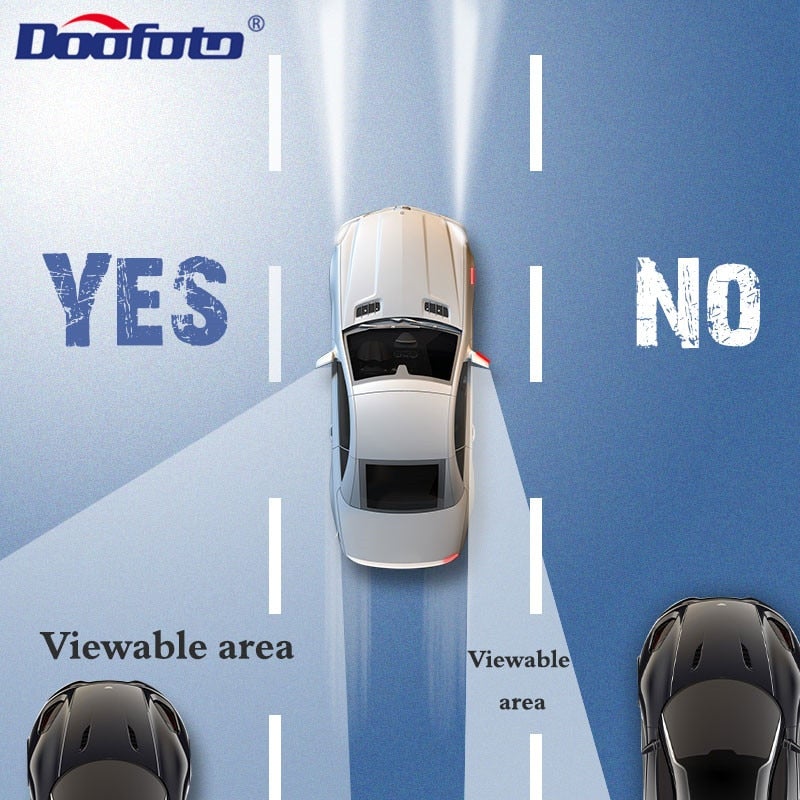 Blind Spot Convex Mirror